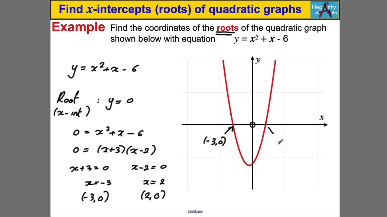 graphing-calculator-find-y-intercept-x-and-y-intercepts-passy-39-s-world-of-mathematics