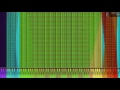 Middle of video