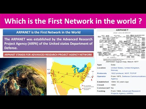 Which is the First Network in the world ? | ARPANET | Advanced Research Project Agency Network