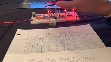 ECE 2372- Hardware Project 1 By: Chris Dihenia