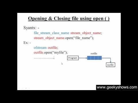 Declaring, Opening & Closing File Streams in C Programming - Video