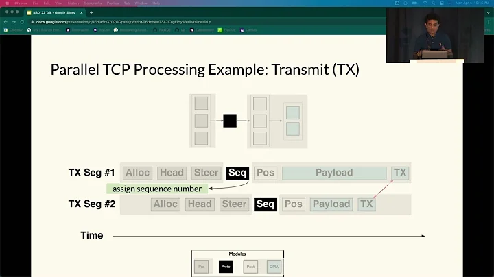 NSDI '22 - FlexTOE: Flexible TCP Offload with Fine-Grained Parallelism