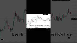 Brackout Of Structure/Boss/SMC #tradingdecode77 #trading #viral