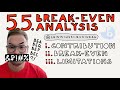 55 breakeven analysis  ib business management  chart quantity point margin of safety target