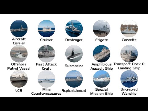 شرح كل نوع من السفن الحربية البحرية