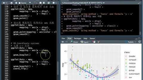 Ch03_04.R 데이터 다루기(ggplot 2_2)