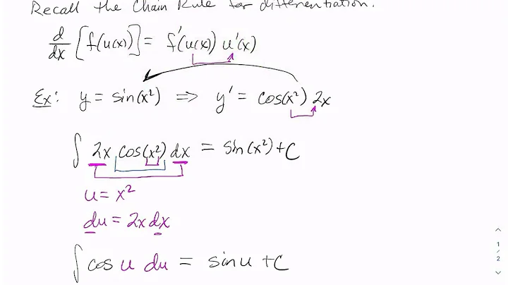 The Substitution Rule for Integration (u-Substitution) - Calculus 1 (4.5a)