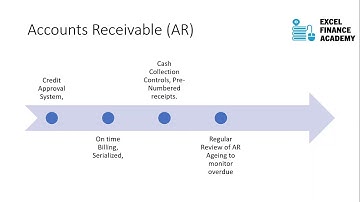 Lecture 13 Expenses Accounting and Working Capital
