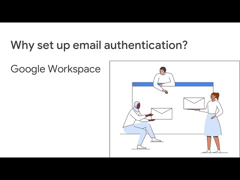 Why set up email Authentication?