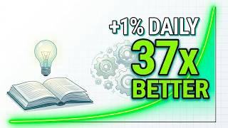 Atomic Habits Summary: The 2-Minute Rule That Changed Everything