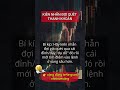 Bẫy "Dụ dỗ" (Inducement) - Bạn có đang là mồi? #trading