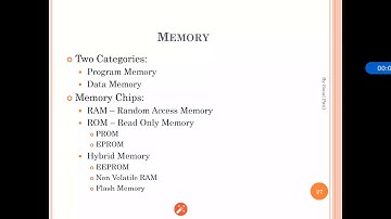 ES- Embedded Systems-TE CSE-IT-Hardware Architecture-Memory