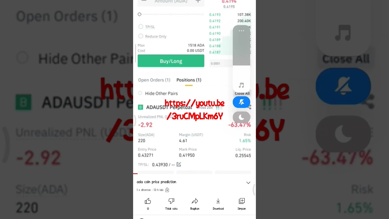 ADA Coin Price YouTube ADA Coin Price YouTube