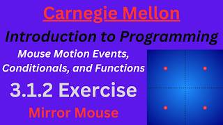 Celebrity CM Intro to Programming  Unit 3 Lesson 1 Exercise: Mirror Mouse Net Worth