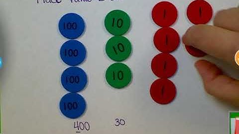 Place Value Disks