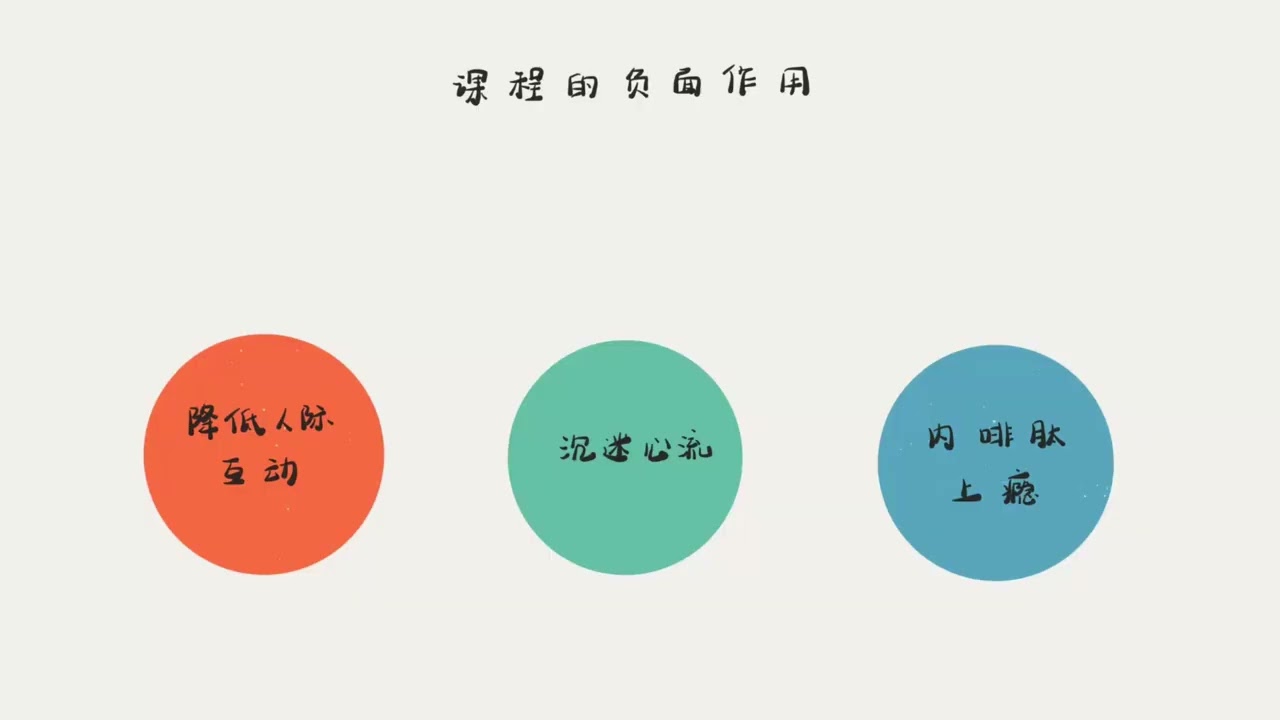 【Day One高阶教程合集】 01 课程副作用&隐私相关&课程目标