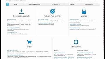 Best Practice - Smart Accounts, Virtual Accounts and License Tagging