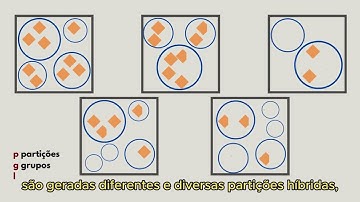 Hybrid Partitions for Multi-Label Classification PhD Thesis in 5 minutes