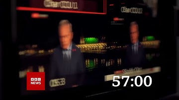 BBC News C2 Countdown Mock #2