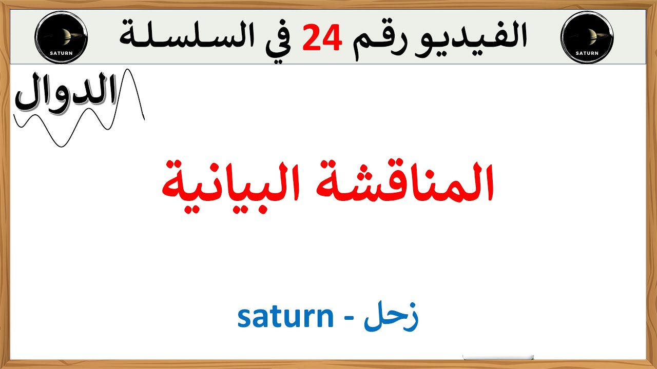 المناقشة البيانية من الألف الى الياء