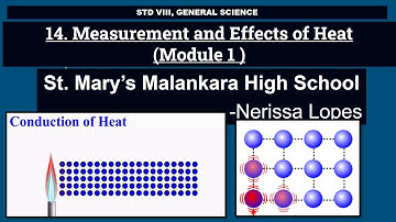 Standard: VIII, Subject: Science, Topic: Measurement and Effects of Heat Module 1.