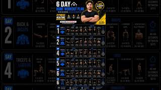 💪 6 Day Home Workout Plan for Beginners | No Gym Needed! 🏠🔥 #HomeWorkout #6DayWorkout #BurnFat etc .