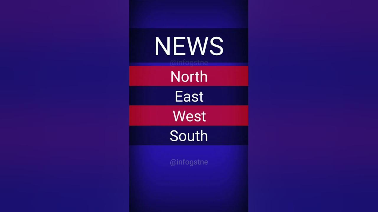 Full Form Of News shorts knowledge news YouTube full-form-of-news-shorts-knowledge-news-youtube