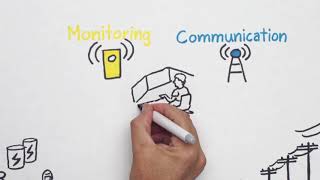 Famous Maximizing DER Value Through Grid Modernization Net Worth
