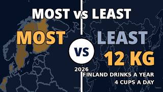 Which Countries Drink the MOST Coffee? (2026)