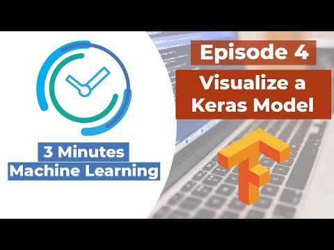 HOW TO VISUALISE A KERAS MODEL - Episode 4: Visualise a Keras model