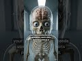 WHAT HAPPENS when your BRAIN🧠 is TRAPPED IN COMPLETE ISOLATION🫥 #skeleton #shorts