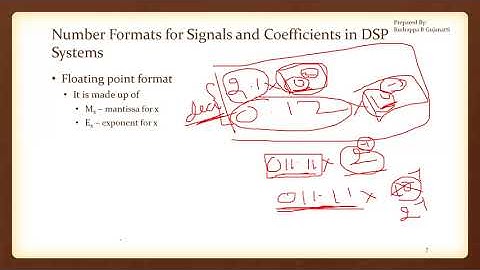 14. DSP Algorithms and Architecture - Floating point format