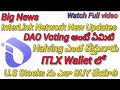 InterLink Network Updates || DAO Voting || Halving 50% || Treasure List || #ITLG #ITL #interlink 