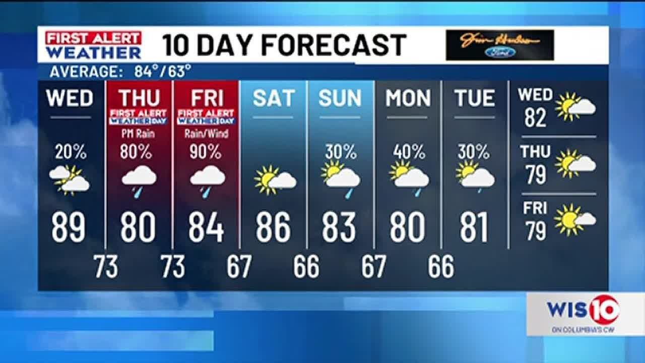 Heavy rain and gusty winds return later this week - YouTube