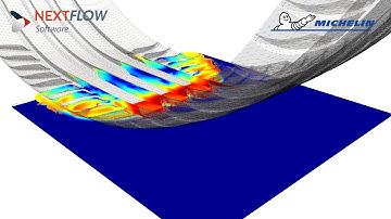Tire hydroplaning simulation