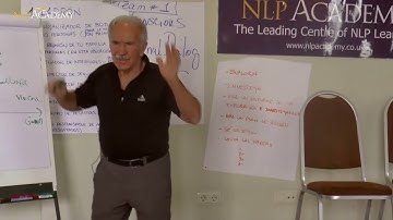 John Grinder: The Conscious - Unconscious Spectrum of Change