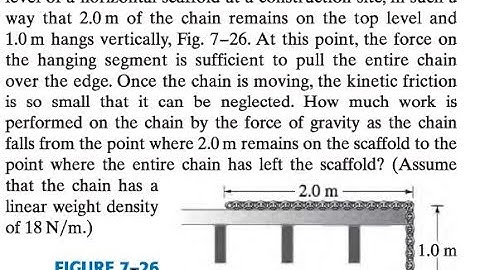 A 3.0 -m-long steel chain is stretched out along the top level of a horizontal scaffold at a cons