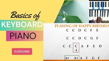 Basics of Keyboard/Piano- Guide For Everyone | Mastering the Basics |  Fundamentals | How to Play