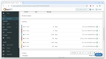 WebRTC SFU using simulcast when it is not needed