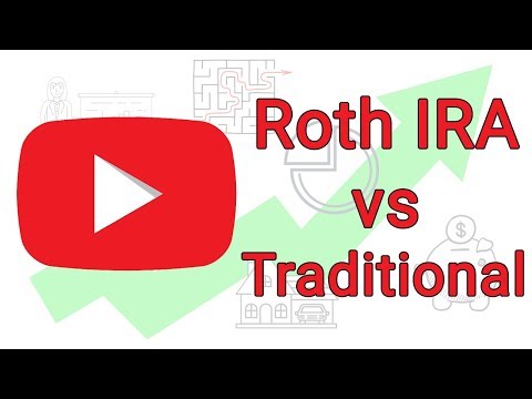 Roth IRA vs Traditional IRA - 2018 U.S. Tax Changes thumbnail