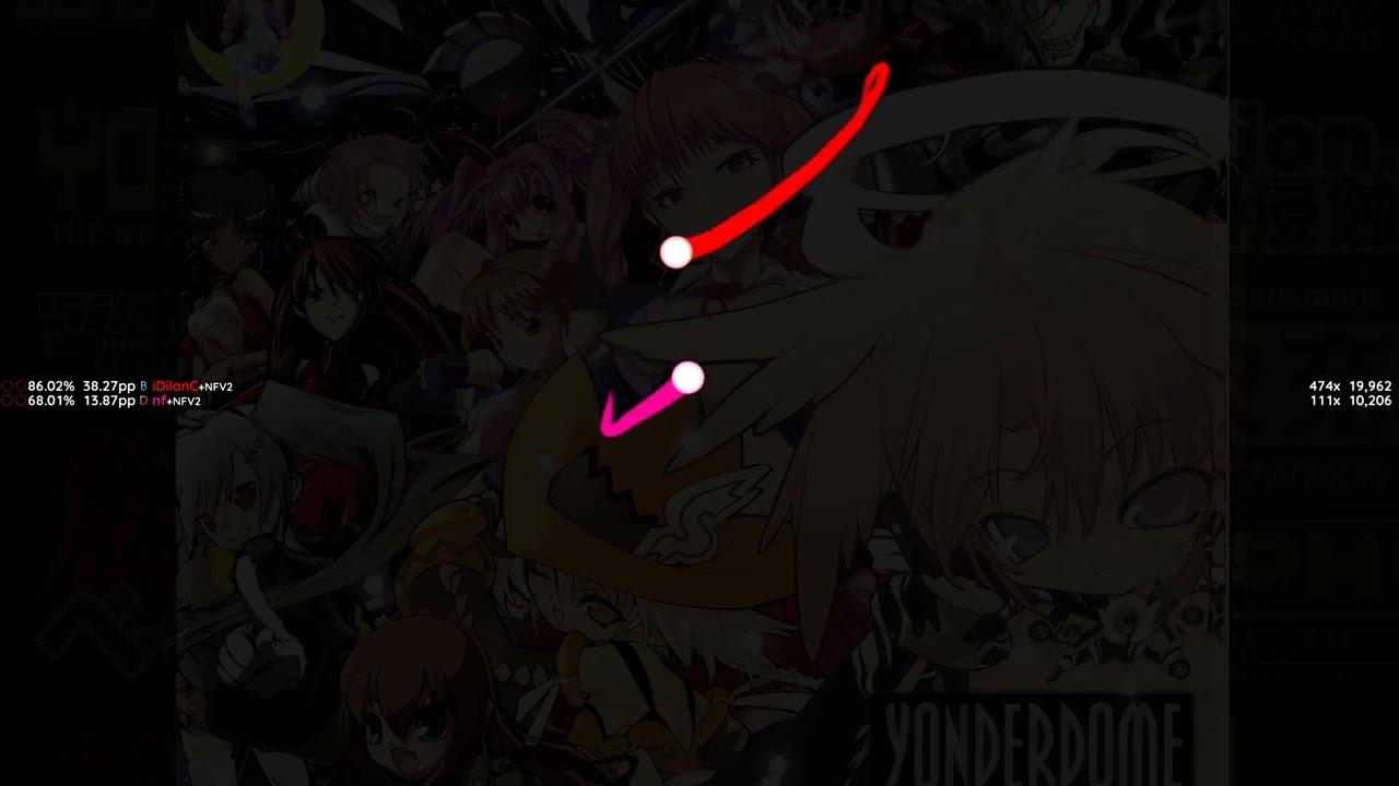 osu! | nf vs iDilanC - DJ SHARPNEL - YONDERDOME DECADE [10 YEARS