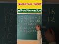 Percentage tricks || प्रतिशत निकालना ट्रिक#maths #tricksandsolutions #mathematicstricks