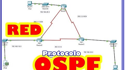 Protocolo de Enrutamiento OSPF Packet Tracer