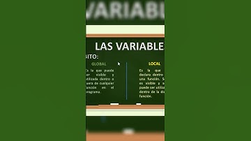 Ámbito (Scope) de la Variable #programacion #arduino #electronica