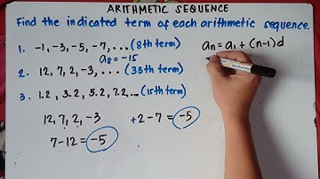 Arithmetic Sequence | Negative Common Difference | Explain in Detailed |