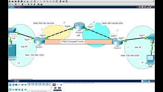 LAB 05-01: IPsec VPN Tunnel