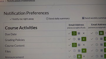 How to adjust Canvas Settings Notifications and the Smartphone app