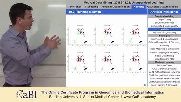 The K-Means Algorithm | Medical Data Mining L02T10 | Unsupervised Machine Learning