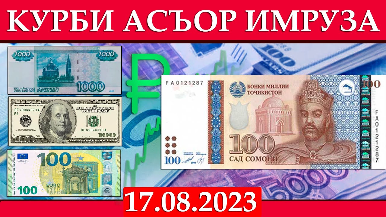 курси рубл. бонки эсхата курби асъор рубл. валюта таджикистан 1000. курс валют январь 2023. рубл имруза 2023.
