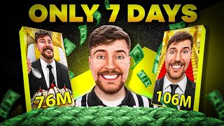 7 Days MR Beast Shorts Upload Challenge  @MrBeast   | Growtips40